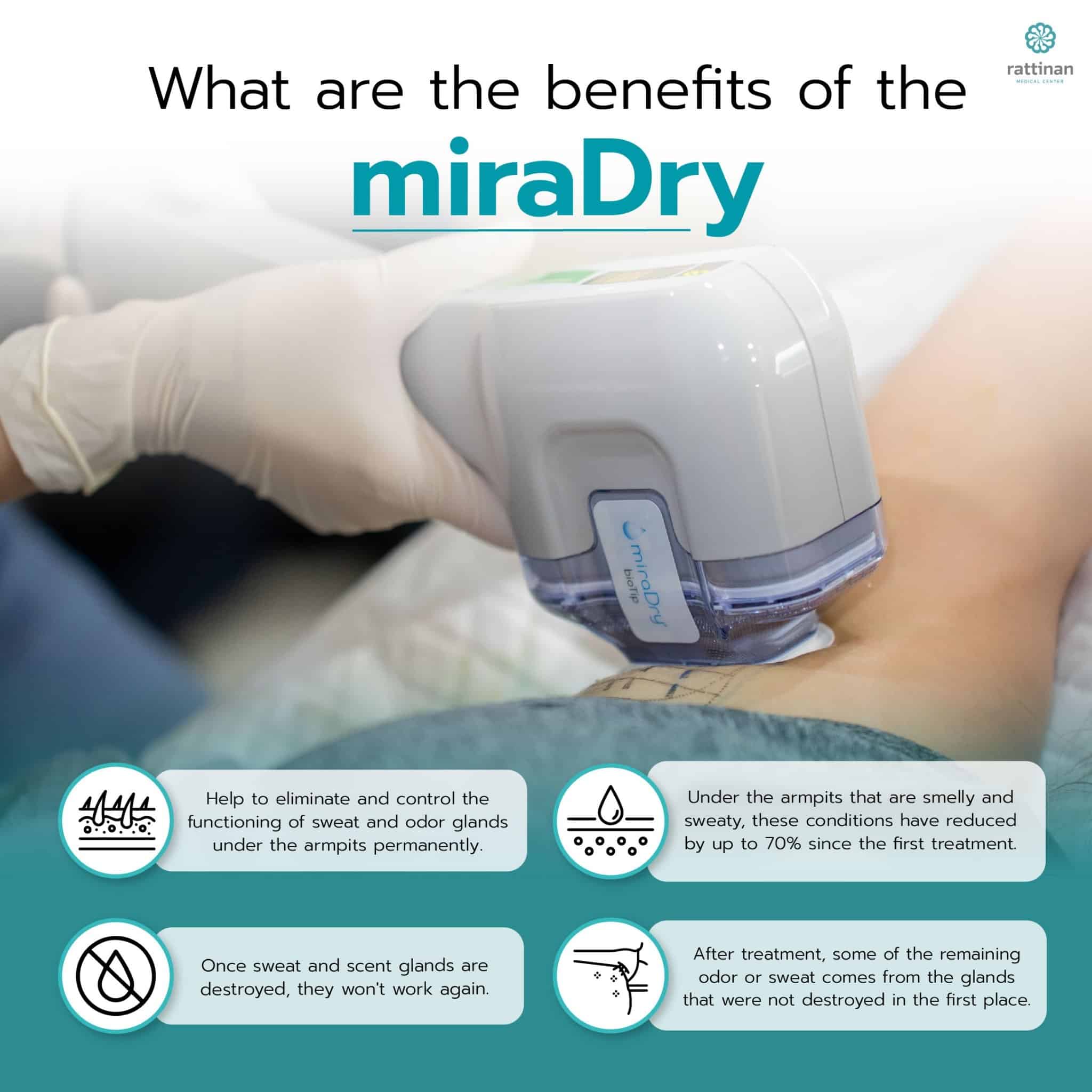benefit of miraDry