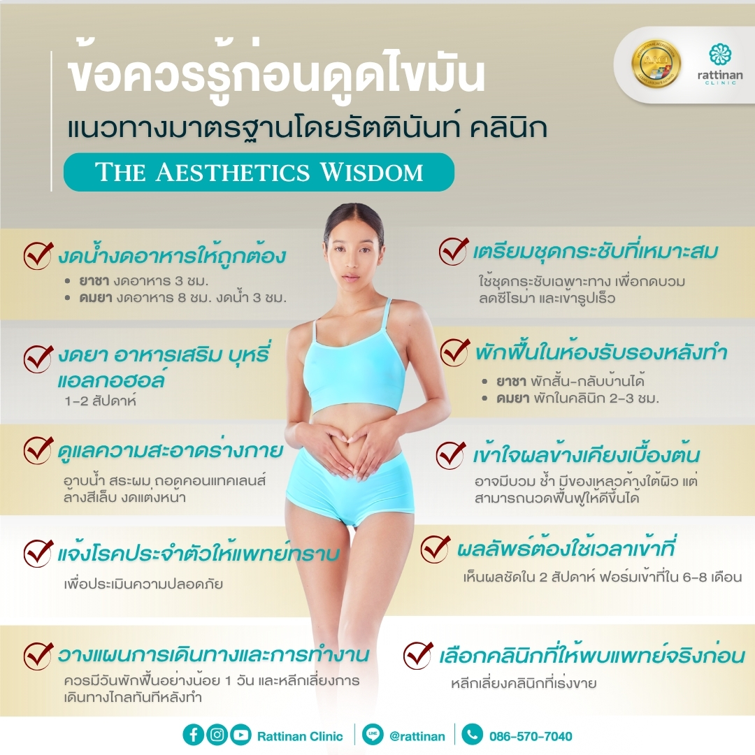 ข้อควรรู้ก่อนดูดไขมัน