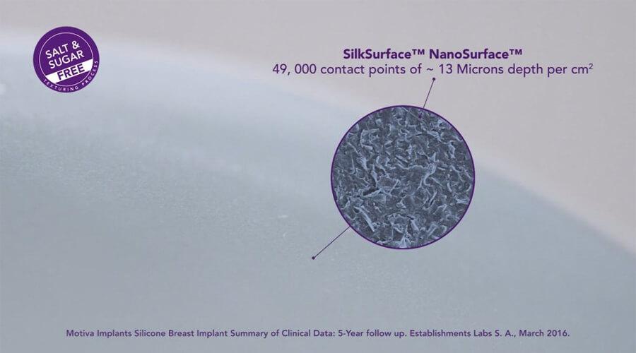 ซิลิโคนเสริมหน้าอก motiva implants