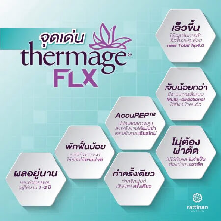 ข้อดีของ thermage flx