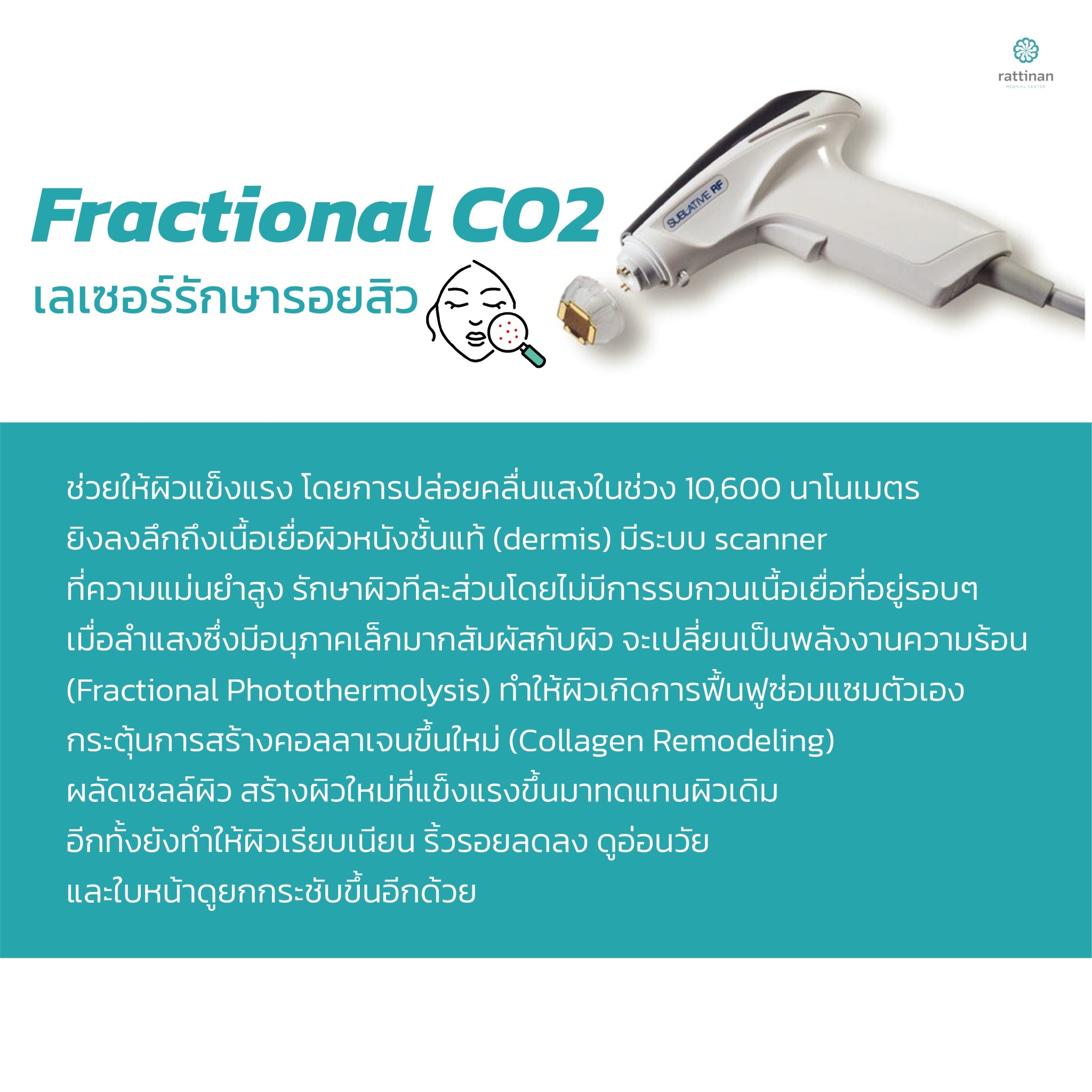 เลเซอร์หลุมสิว fractional co2 ดีอย่างไร