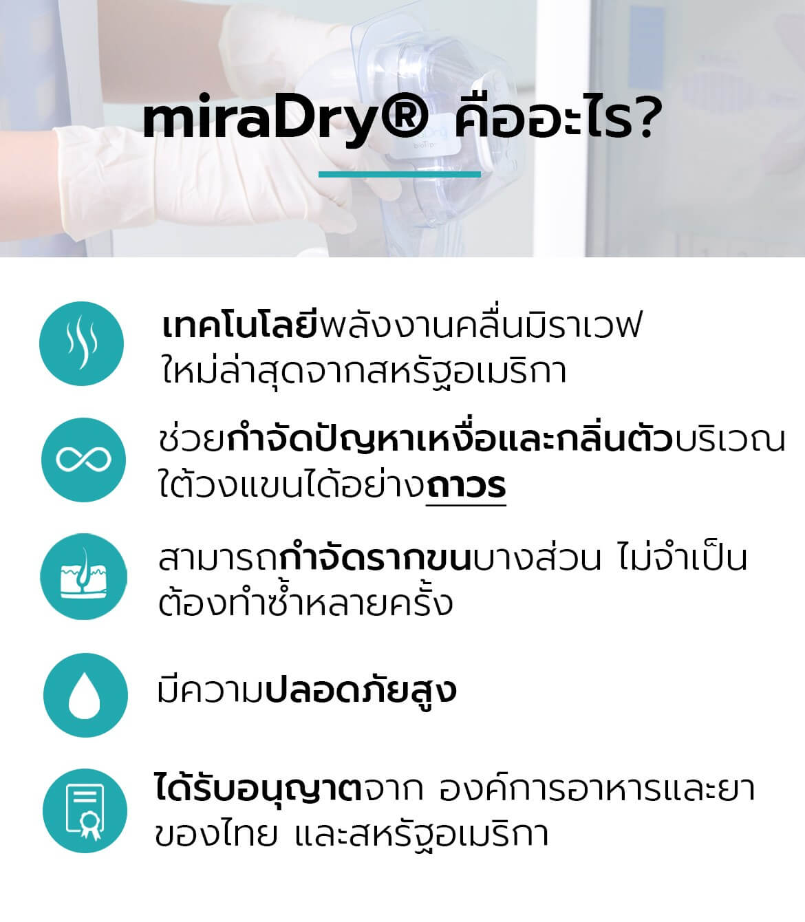 miraDry คืออะไร