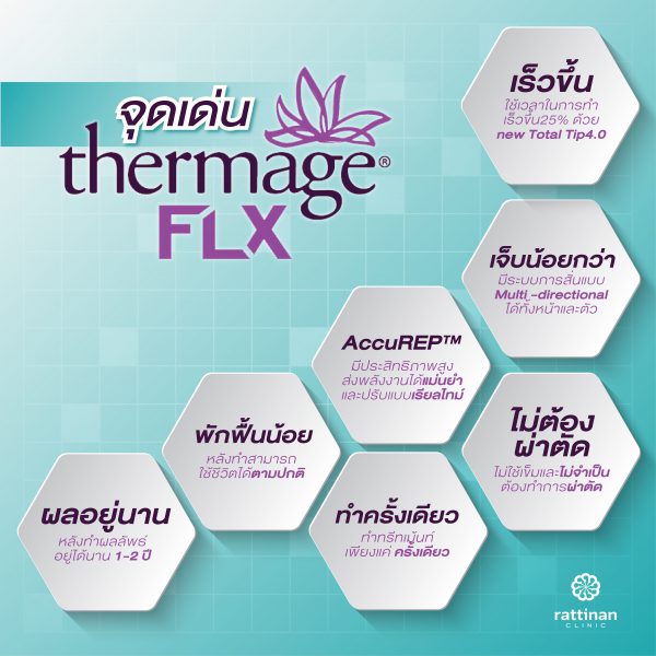 ข้อดีของ เทอร์มาจ thermage