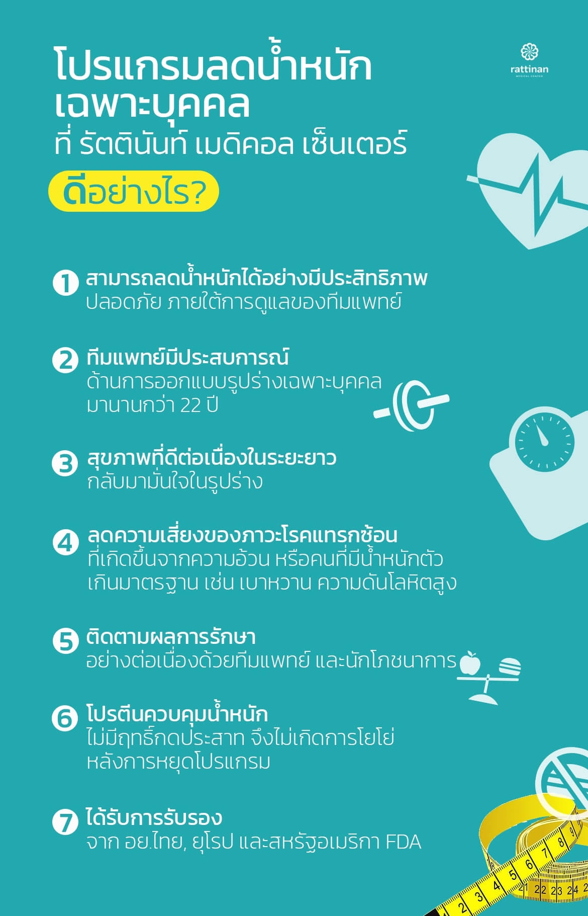 โปรแกรมลดน้ำหนัก เฉพาะบุคคล ที่รัตตินันท์