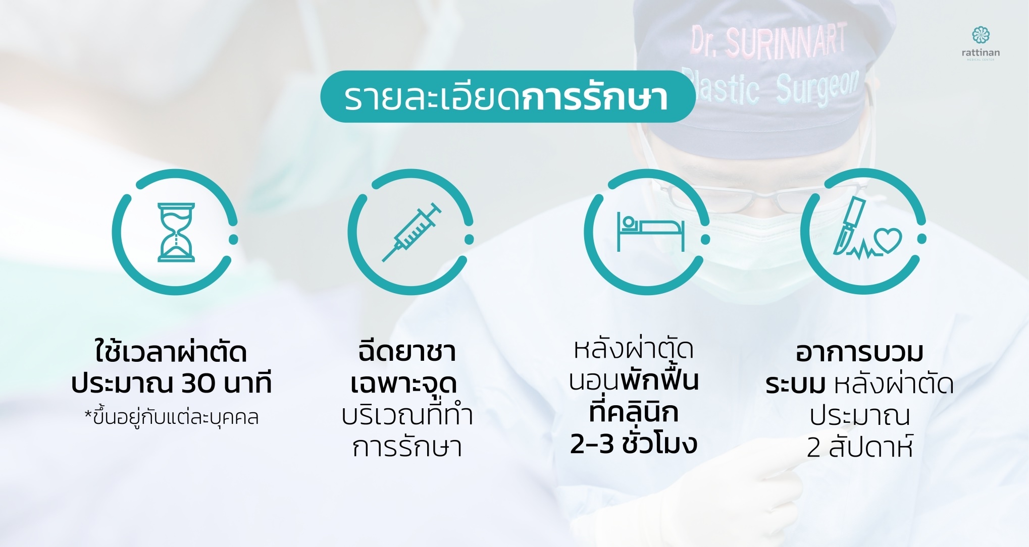 รายละเอียดการรักษา gynecomastia รักษาภาวะเต้านมโตในผู้ชาย