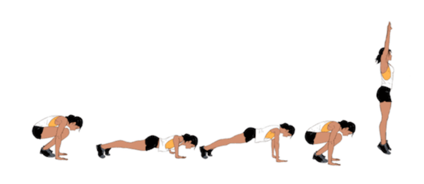 ดพุง ลดไขมันหน้าท้อง ท่าออกกำลังกาย HIIT - Push-Up Burpee