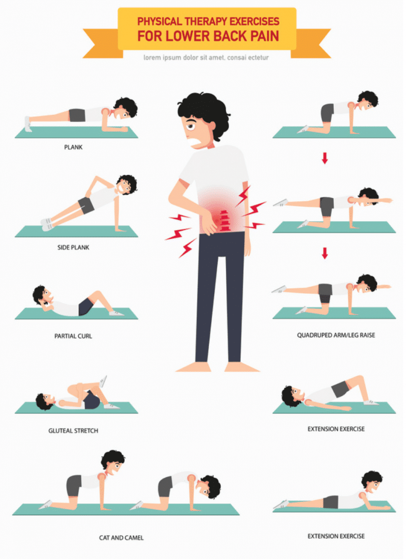 back-pain
