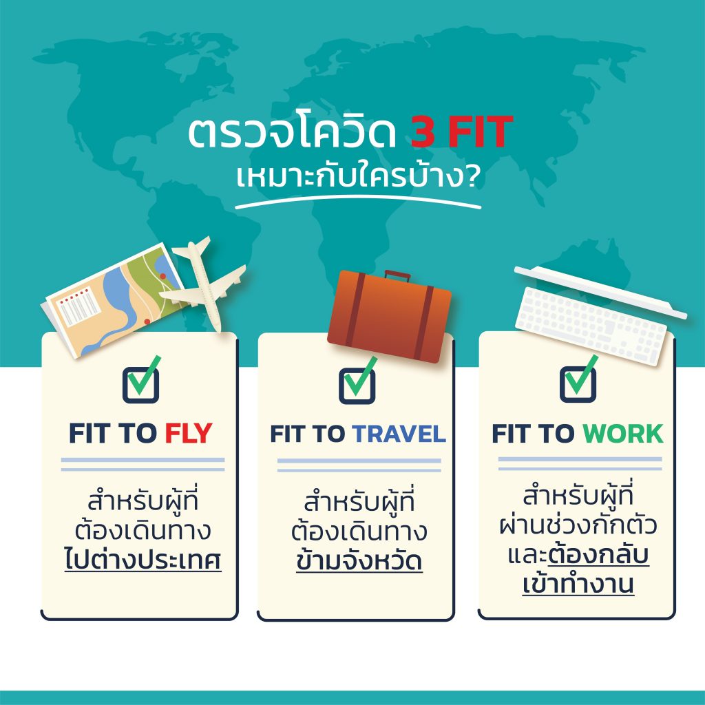 Fit To Fly เหมาะกับใคร