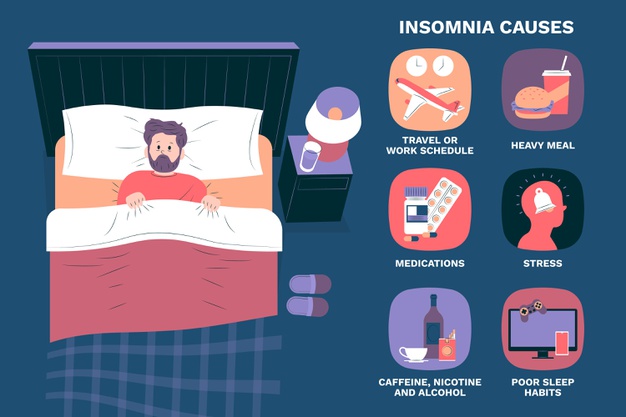 โรค นอนไม่หลับ (Insomnia)