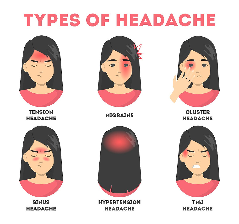 อาการปวดหัว แบบไหนบอกโรคอะไรบ้าง? ความเครียด ไมเกรน เนื้องอกในสมอง
