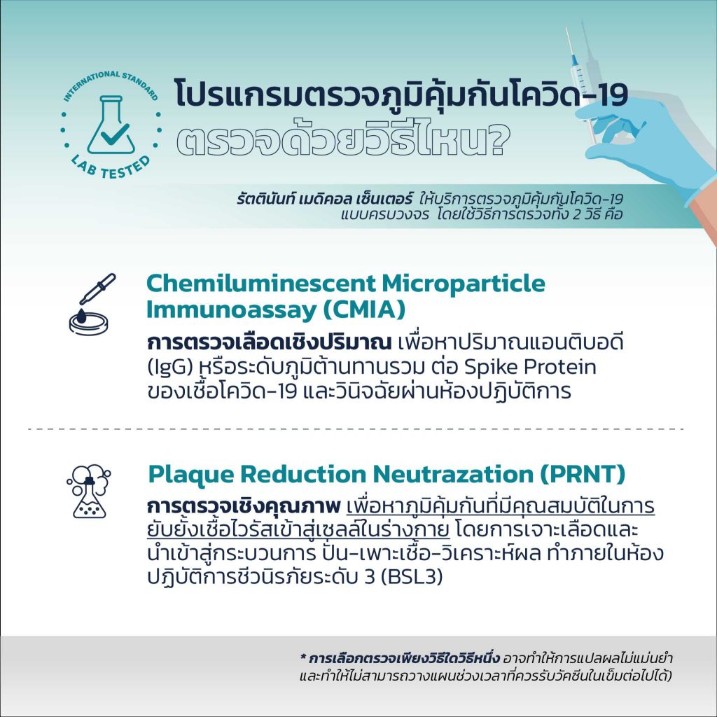 ตรวจภูมิคุ้มกันโควิด-19 ที่รัตตินันท์ เมดิคอลเซ็นเตอร์