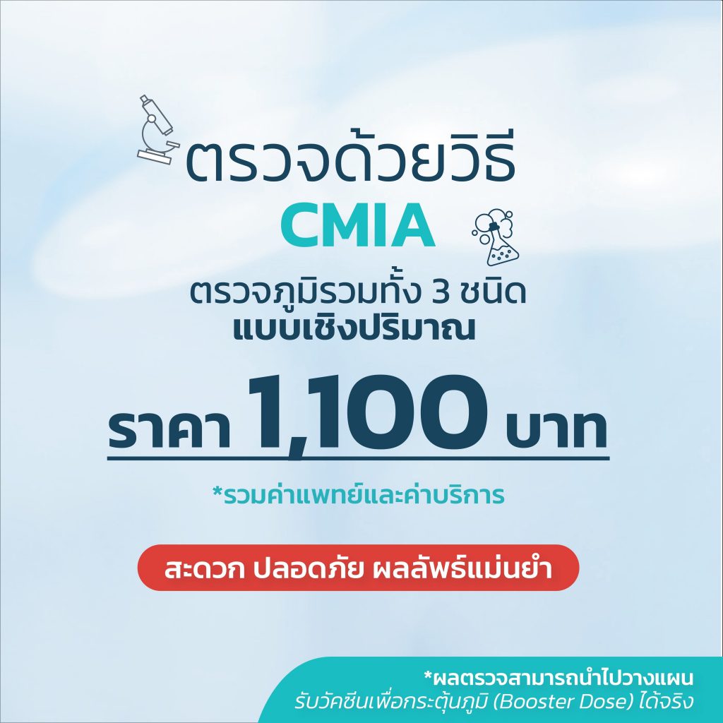 ตรวจภูมิคุ้มกันโควิด-19 แบบ CMIA