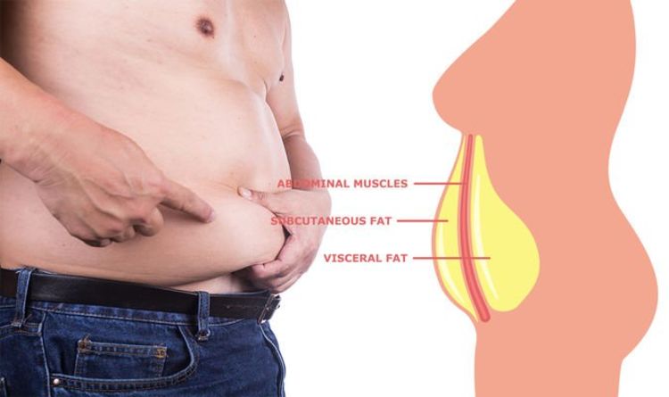9 วิธีลดไขมันในช่องท้อง ( visceral fat))