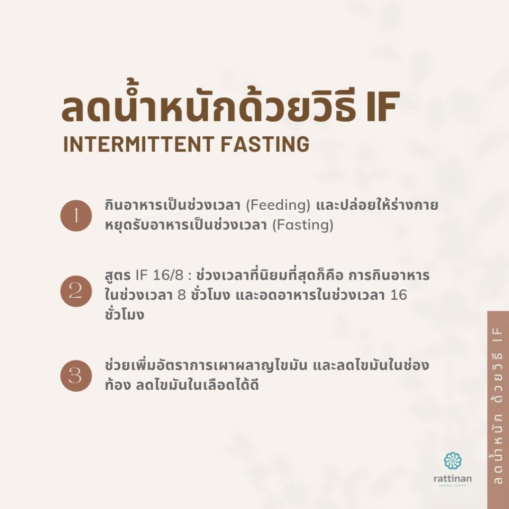 วิธีลดไขมันในช่องท้อง ด้วยวิธี IF