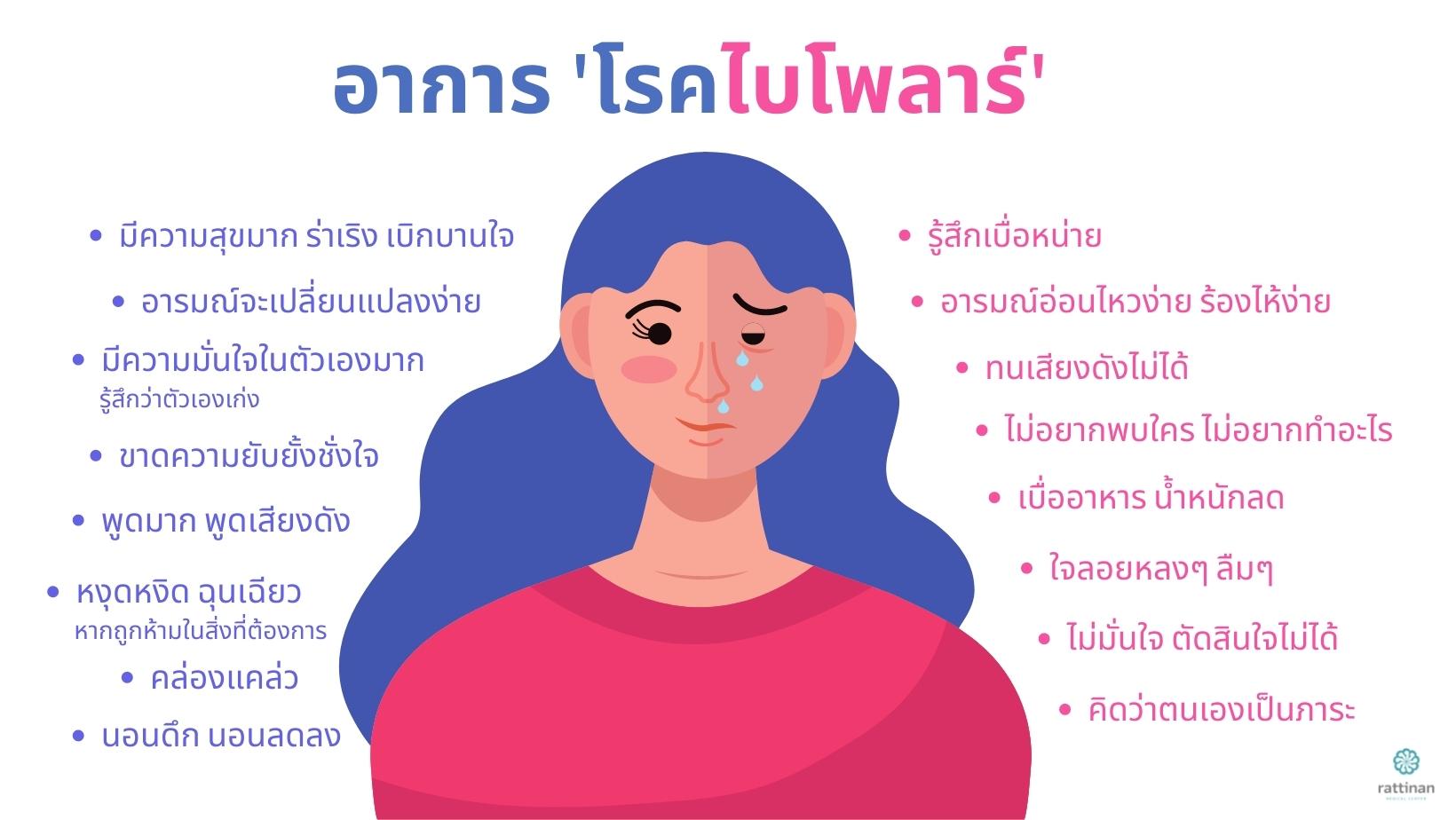 อาการ ไบโพลาร์ เกิดจากอะไร