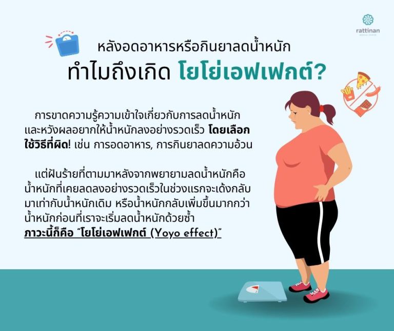 อาการ "โยโย่เอฟเฟกต์" (YoYo Effect) คืออะไร? เกิดจากอะไร?
