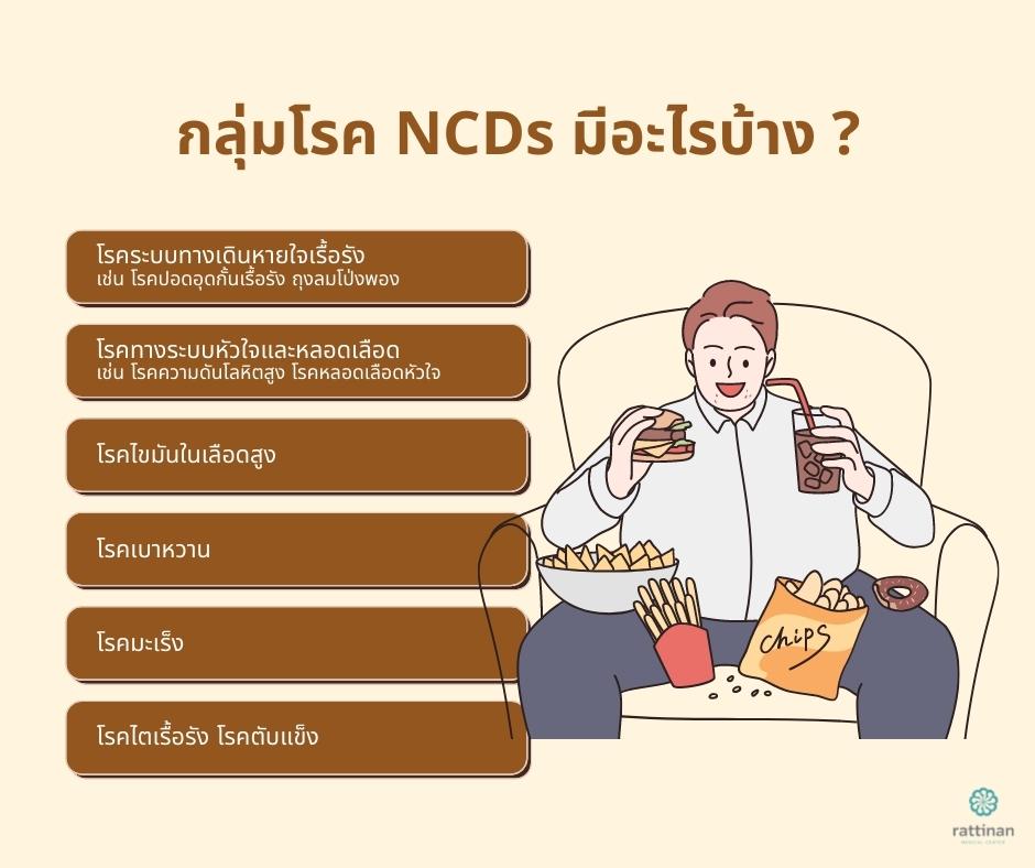 กลุ่มโรค NCDs มีโรคอะไรบ้าง