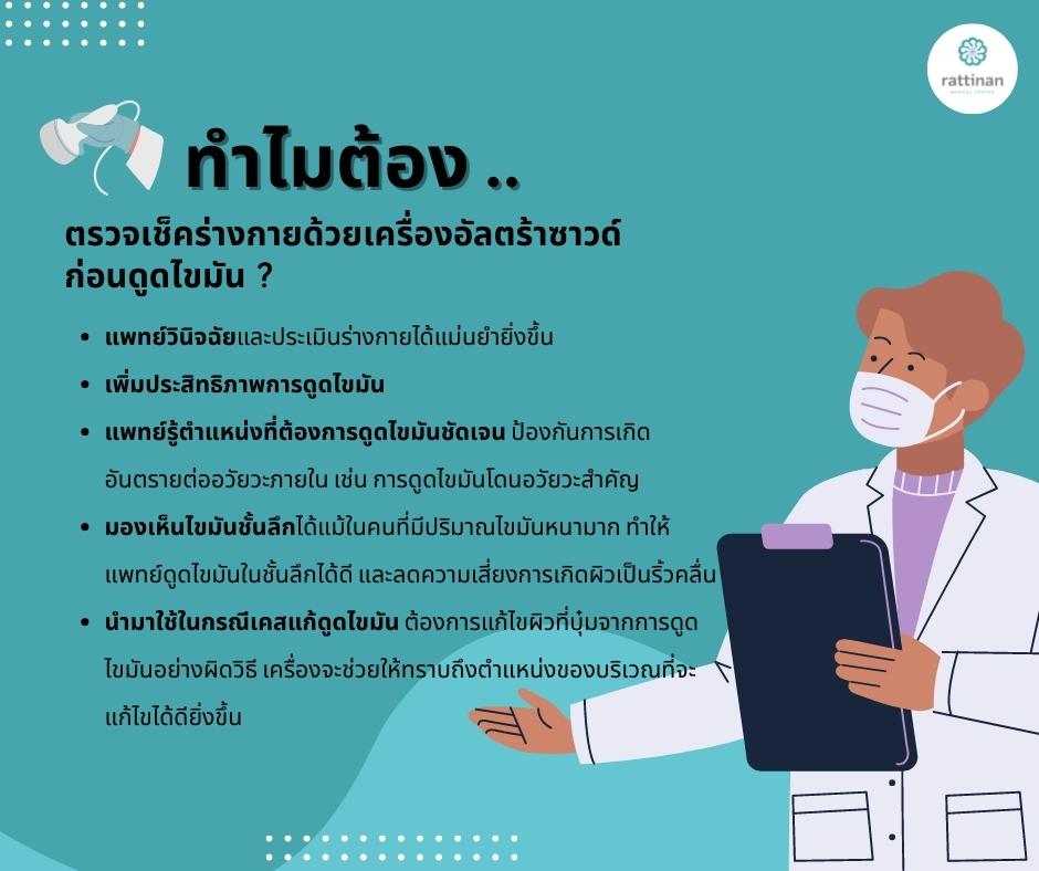 ขั้นตอนการดูดไขมัน bodytite