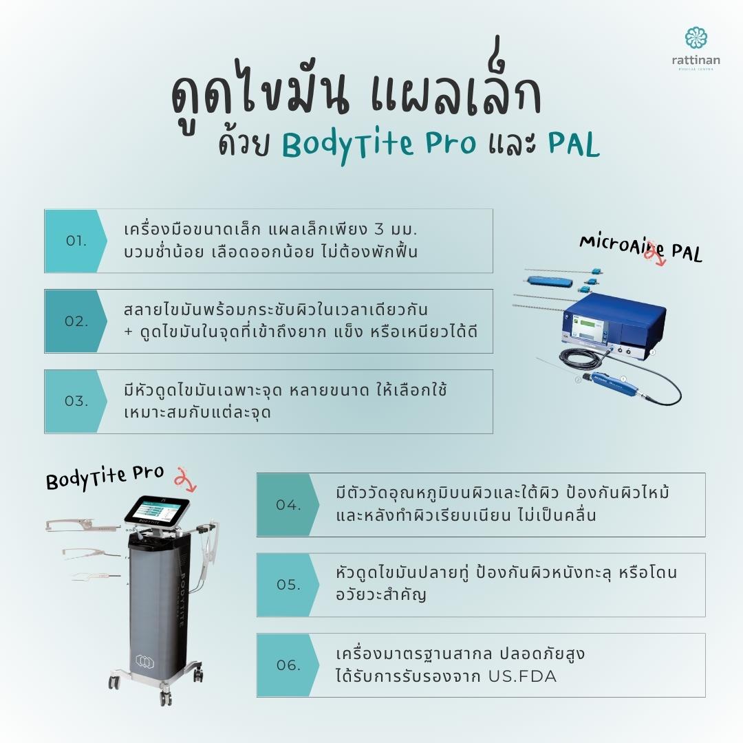 ดูดไขมัน BodyTite และ PAL ดีอย่างไร