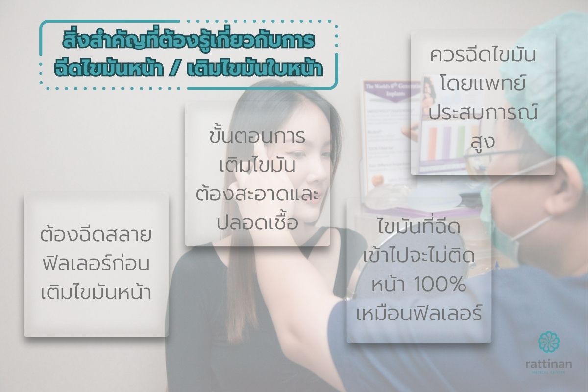 ฉีดไขมันหน้า สิ่งสำคัญที่ต้องรู้เกี่ยวกับการ