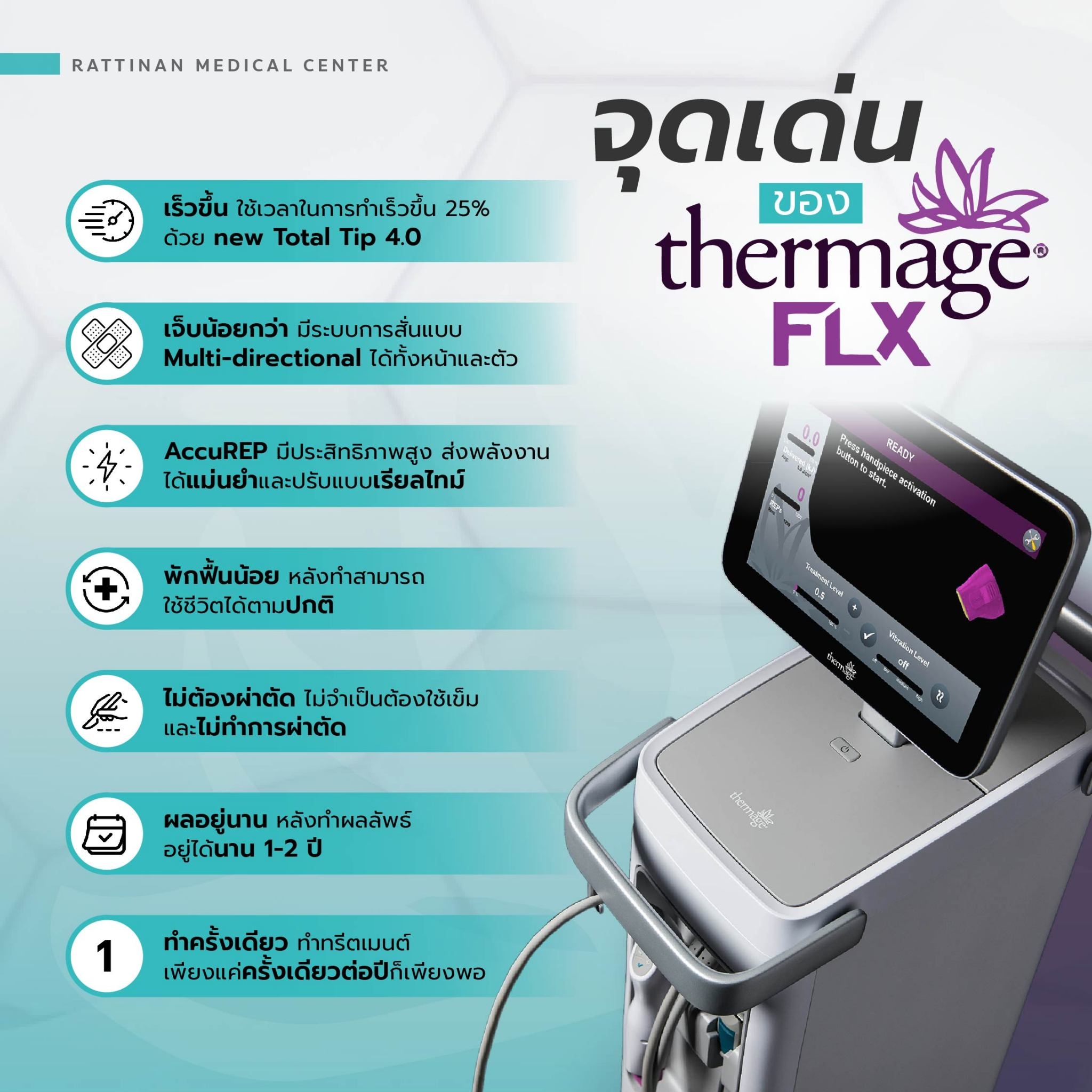 จุดเด่นของ Thermage