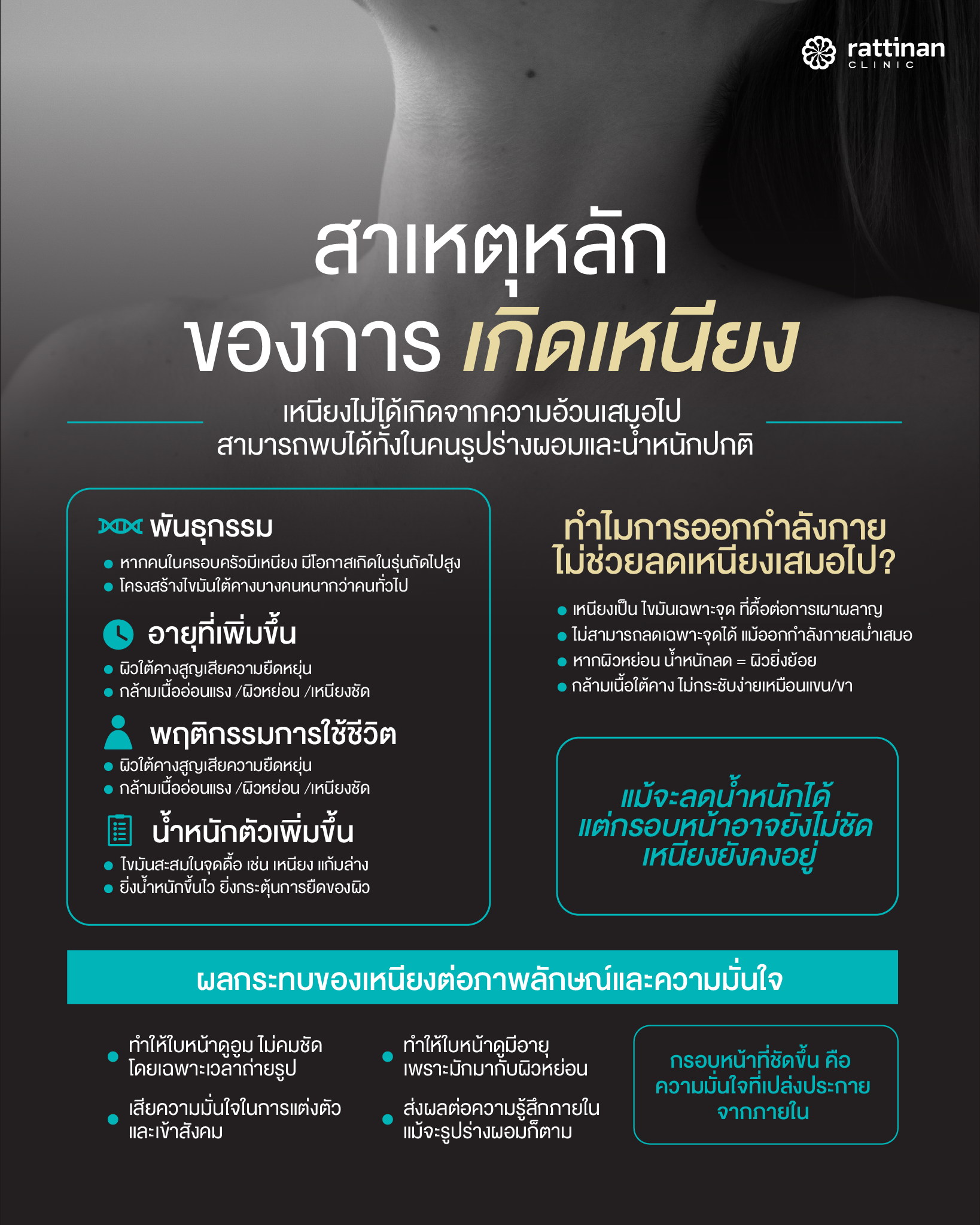 ทำไมถึงมีเหนียง