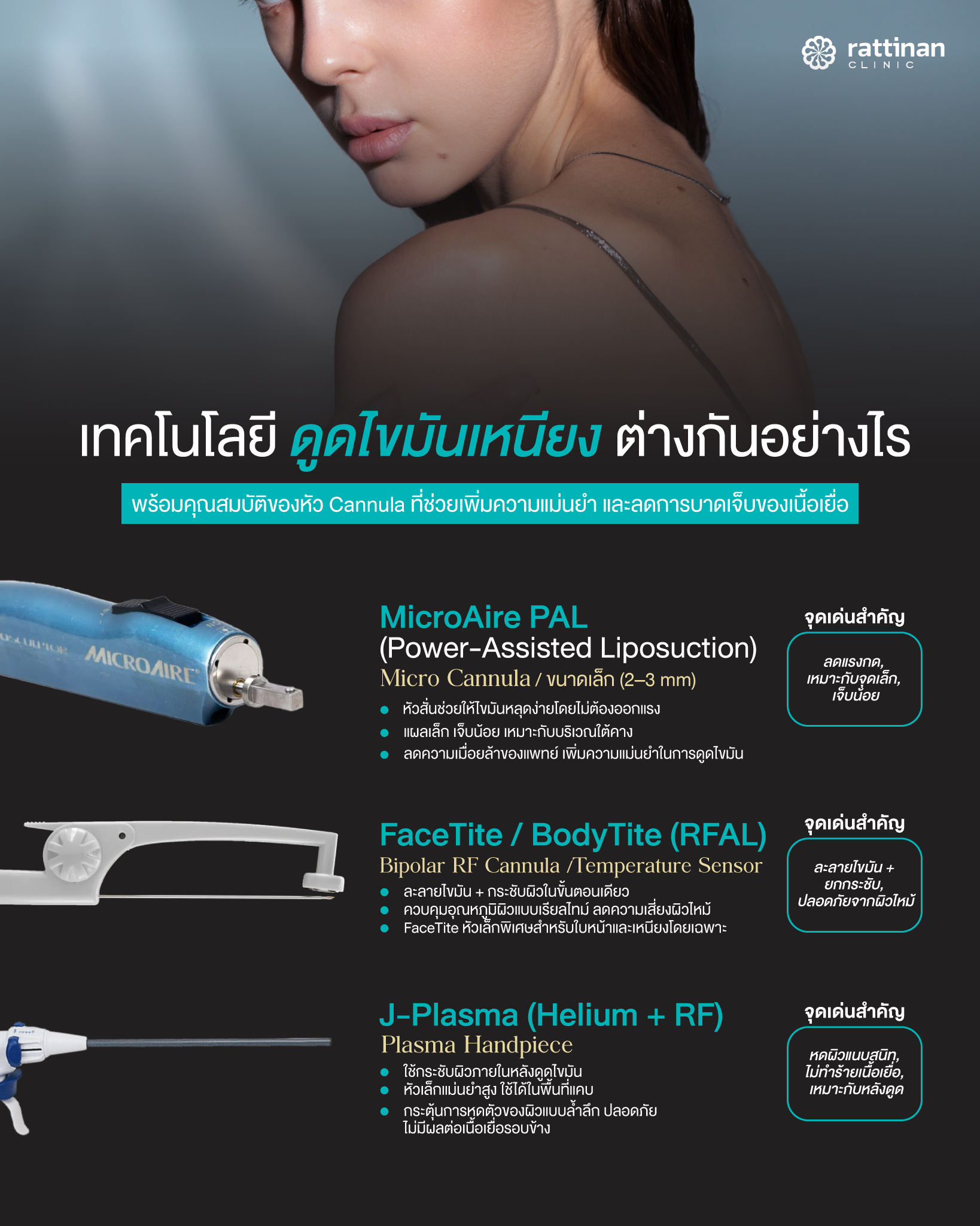 เปรียบเทียบเทคโนโลยีเครื่องและหัวดูดไขมันเหนียง