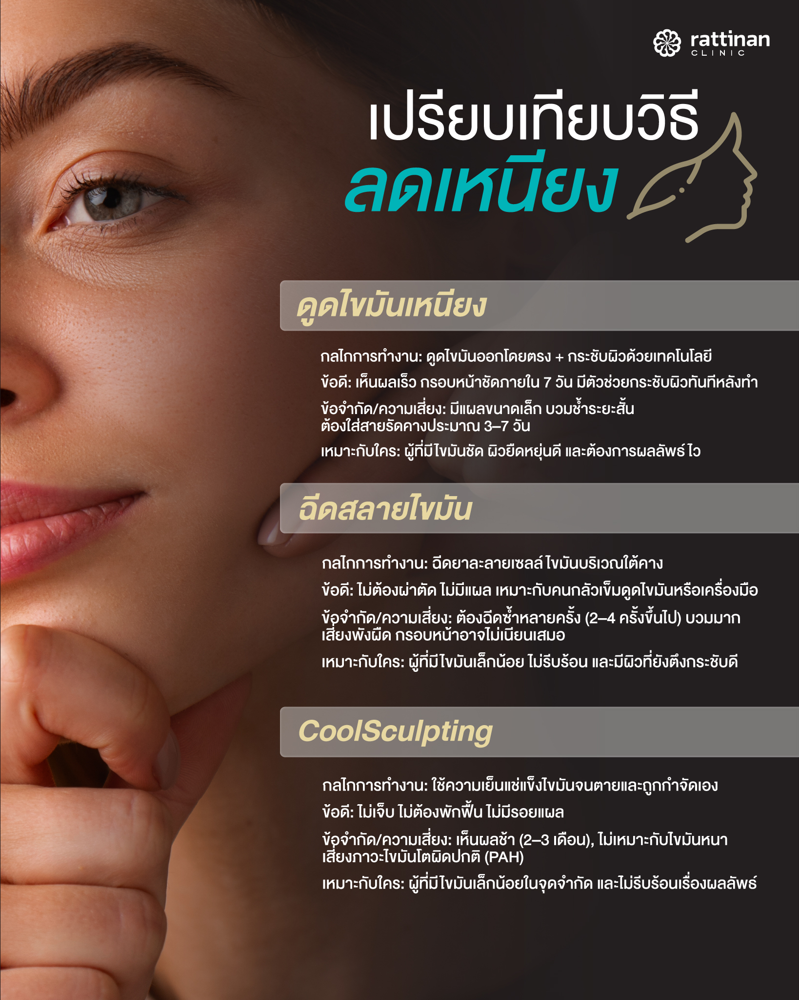 ดูดไขมันเหนียง กับ เมโสแฟต กับ coolsculpting อะไรดีกว่ากัน