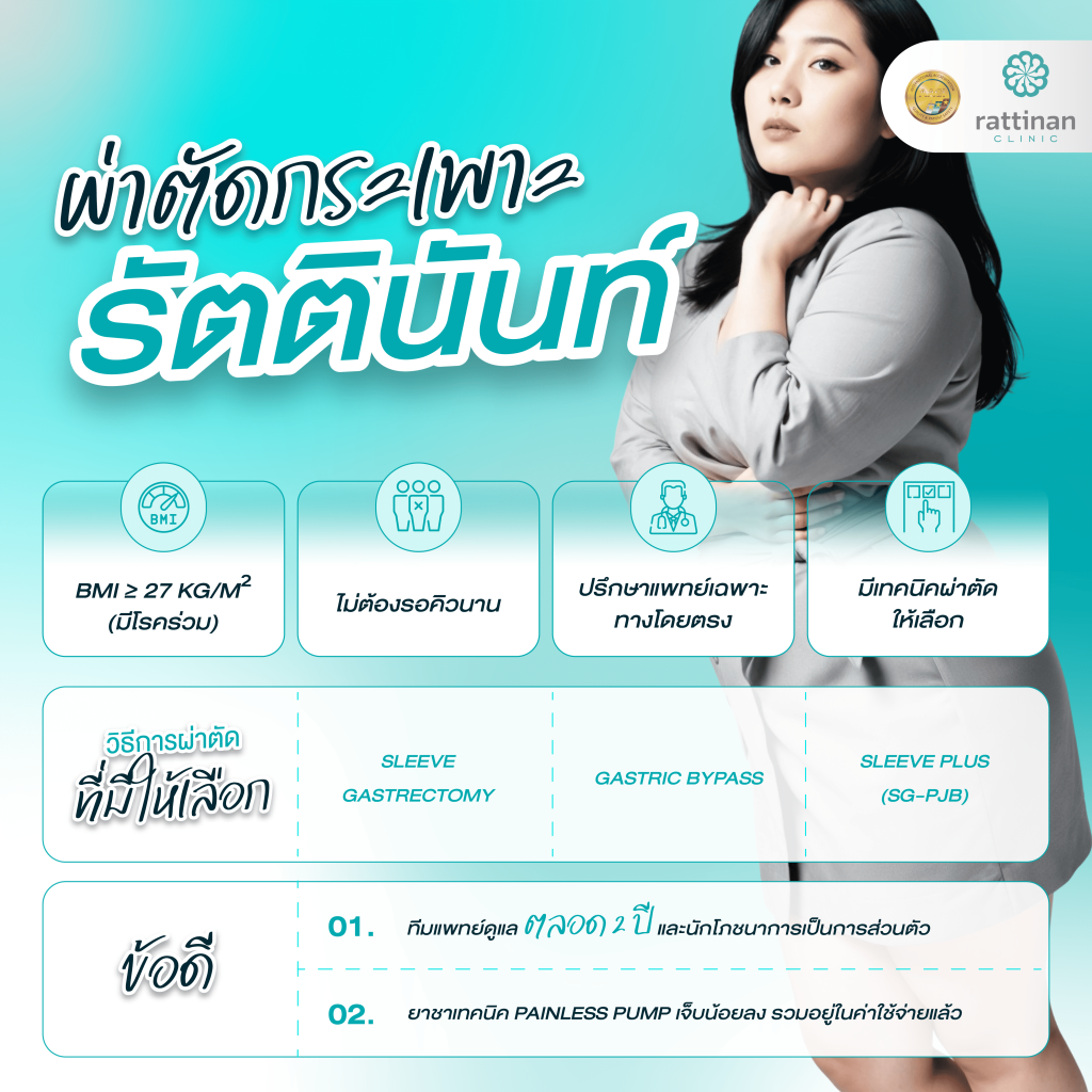 ผ่าตัดกระเพาะ รัตตินันท์