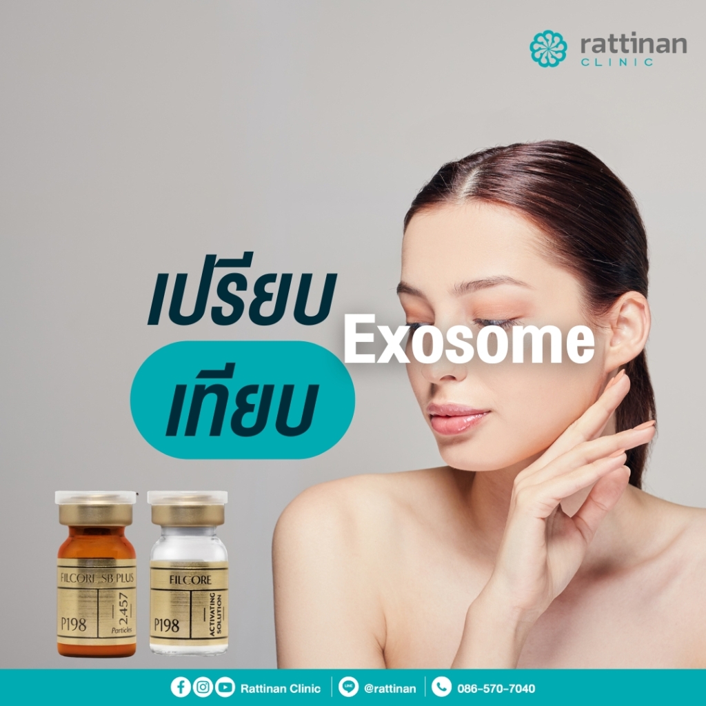 เปรียบเทียบ Exosome คืออะไร