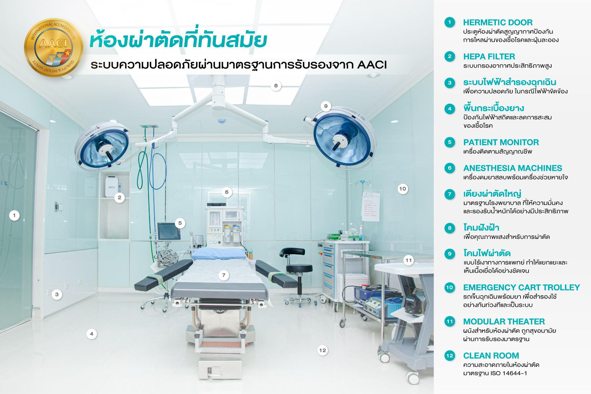 ห้องผ่าตัด รัตตินันท์ คลินิก