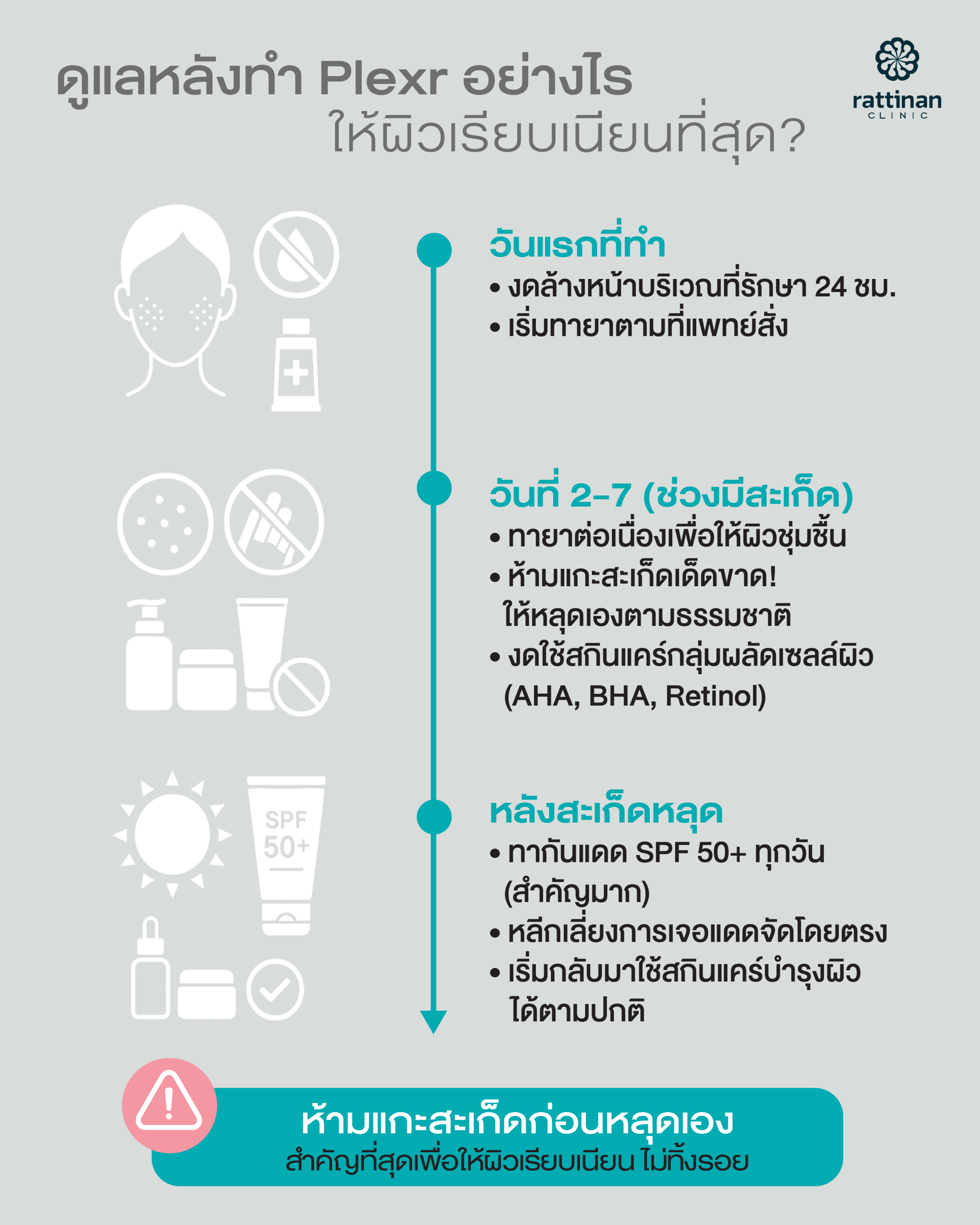 การดูแลตัวเองหลังทำ Plexr (เพล็กเซอร์)